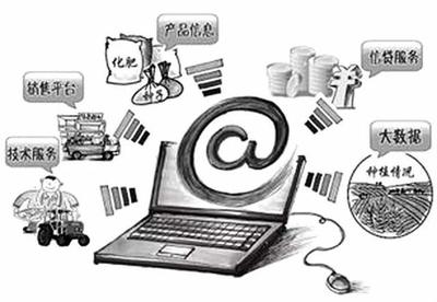 借力“互聯網+” 構建農產品電商發展新生態的技術服務路徑